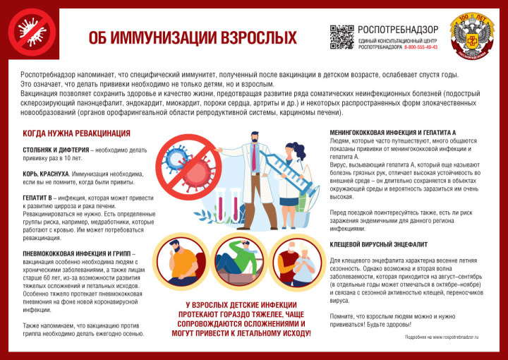 Об иммунизации Об иммунизации.